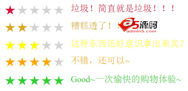 jQuery简单星级评价打分代码