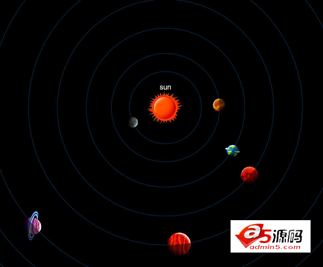 HTML5 canvas太阳系八大行星运行轨道图