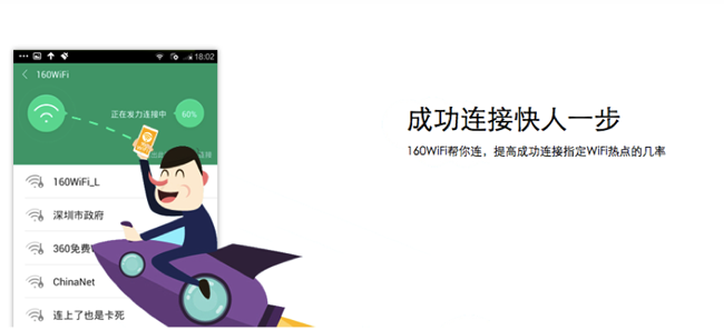 160wifi手机版为你守护网络安全