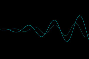canvas通过sin实现波动线条