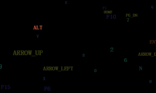 CSS3实现的3d标签云动画