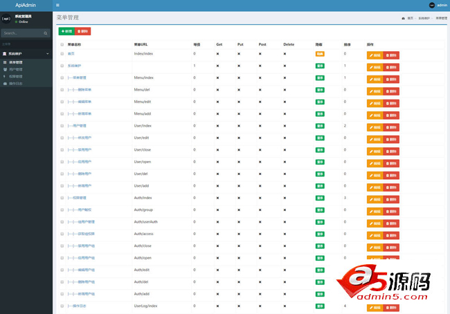 ApiAdmin后台管理系统