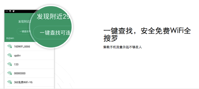 没密码也别怕 160WIFI拯救你的手机流量