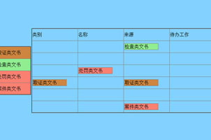 jQuery UI拖拽到Table表格特效