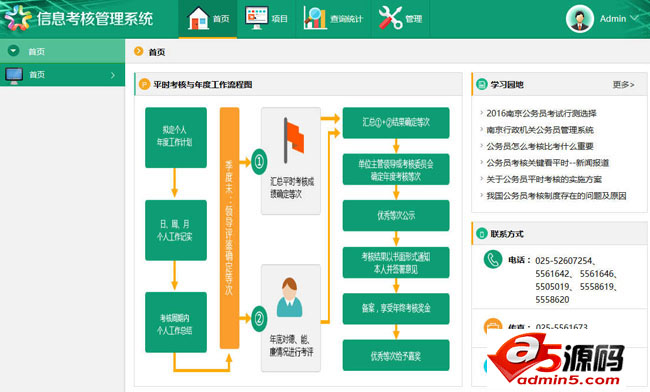 绿色工作信息考核管理模板
