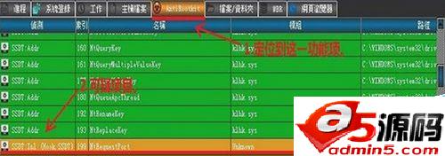 如何清除电脑上的流氓软件? RogueKiller的图文使用教程