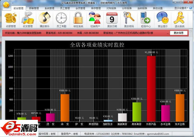 艾玛美发店务管理系统