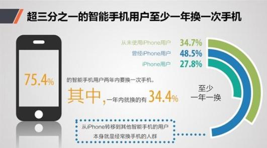 中文手机域名,开启“移动互联网+”新时代