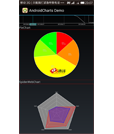 Android例子源码基于Java和Android开发的图形图表控件