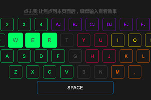 html5键盘打字高亮动画特效