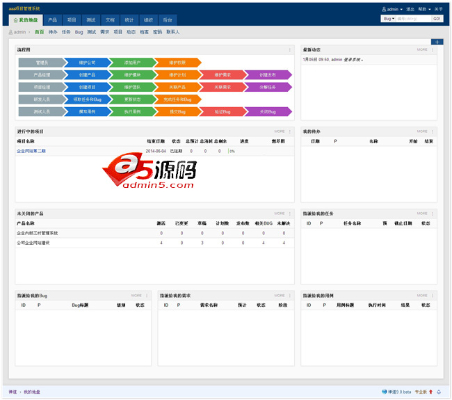 禅道项目管理软件