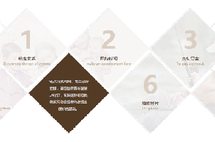 纯css3菱形布局步骤图代码