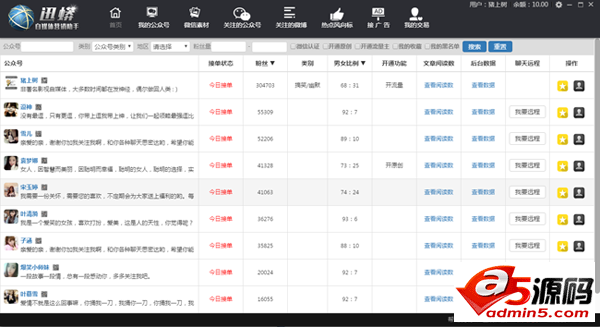 微信公众号派单广告市场快速发展您再不快点行动，钱都被别人赚去了