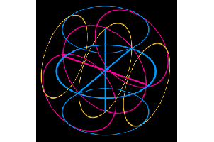 纯CSS3制作3D旋转线条球体动画特效