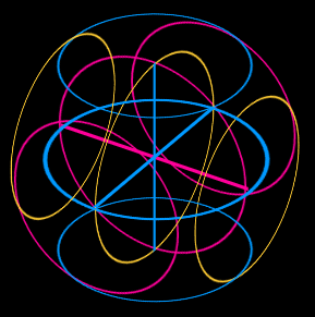 纯CSS3制作3D旋转线条球体动画特效