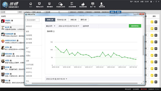 微信公众号别人都在猛赚,你却赚不到?