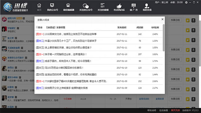 微信公众号别人都在猛赚,你却赚不到?