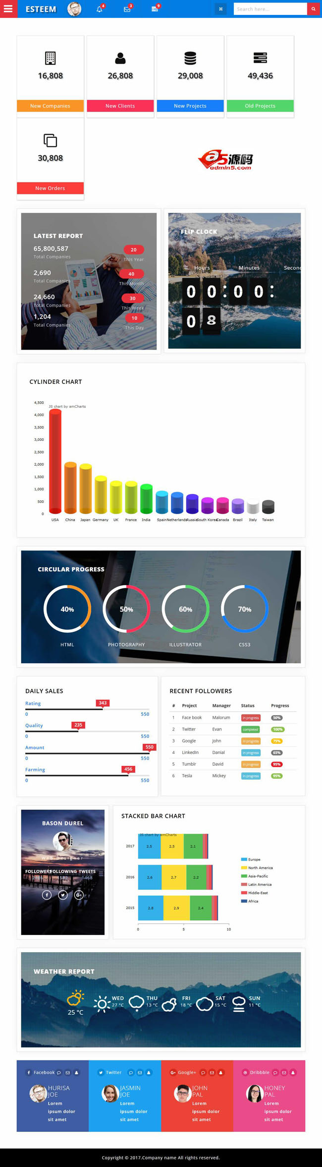 Bootstrap移动端响应式后台管理模板