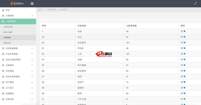 追格微信小程序应用商店源码