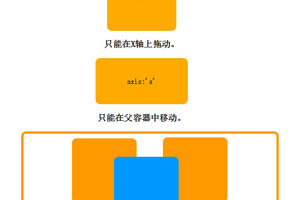 jQuery制作各种方式的拖动代码