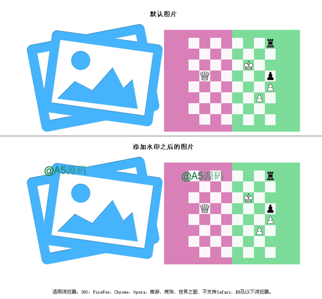 jQuery图片自动添加水印插件