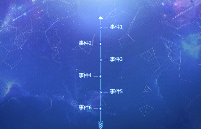 公司网站发展时间轴动画特效