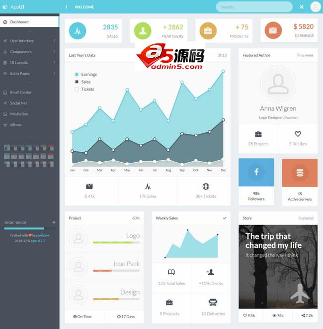 AppUI响应式后台管理模板