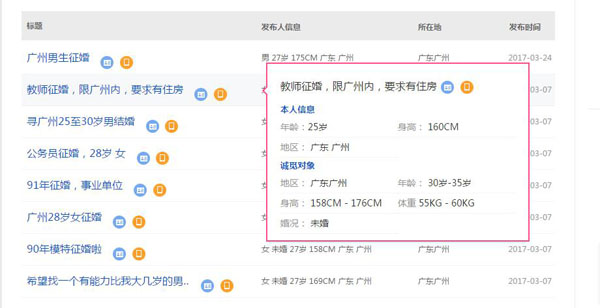 OELOVE v4.x 取得重大突破,婚恋站长的机会来了