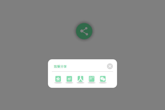 jQuery弹出层页面分享插件