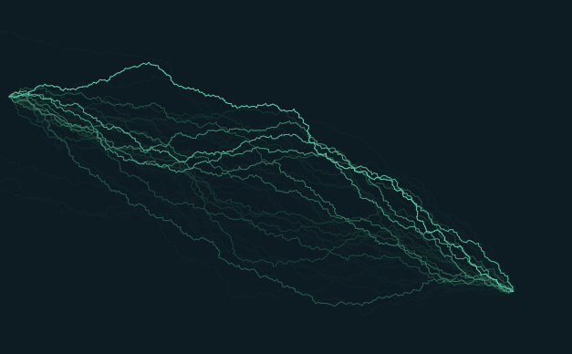 Canvas绘制闪电动画特效
