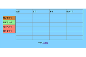jQuery UI表格内容拖拽代码