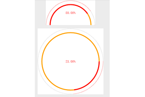HTML5 canvas圆形百分比进度条动画代码