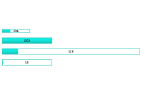 jQuery简单进度条动画效果