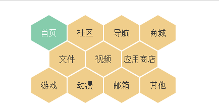 jQuery蜂巢样式导航菜单