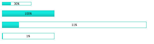 jQuery简单进度条动画效果