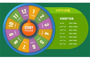 jQuery绿色QQ音乐抽奖转盘代码