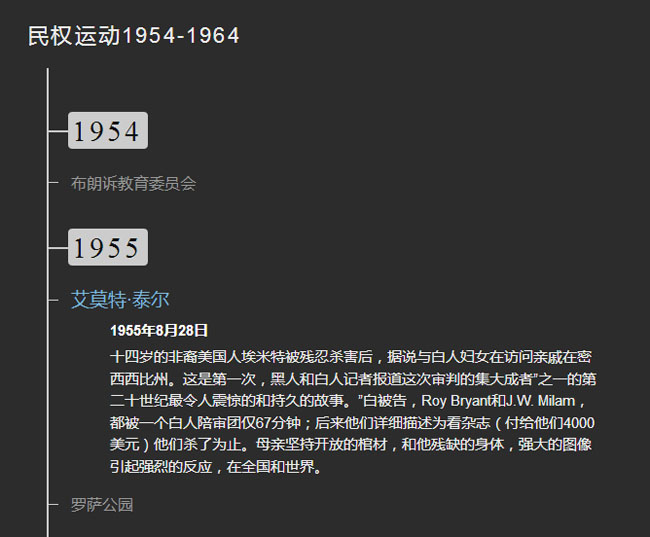 jQuery竖直线性时间轴代码