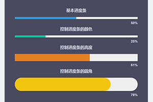 jQuery进度条插件彩色样式代码
