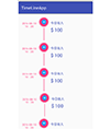 Android RecyclerView实现时光轴