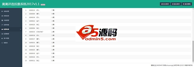 嵩嵩评选投票系统2017