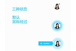 jQuery右下角美女在线客服代码