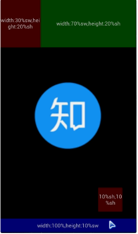 Android屏幕适配之Google百分比布局库的扩展