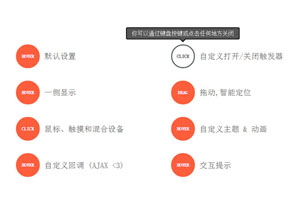 jQuery tooltipster提示框代码