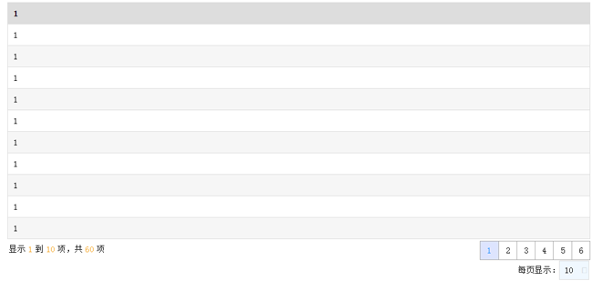 jQuery表格列表分页样式代码