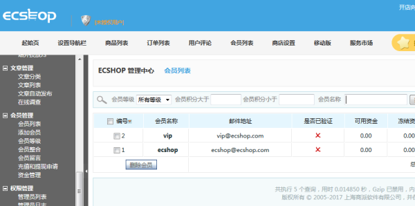 ECSHOP与OpenWBS商城系统的对比分析 ECSHOP与OpenWBS商城系统的对比分析