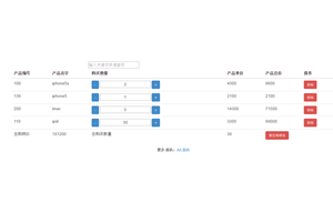 AngularJS购物车商品数量加减计算代码