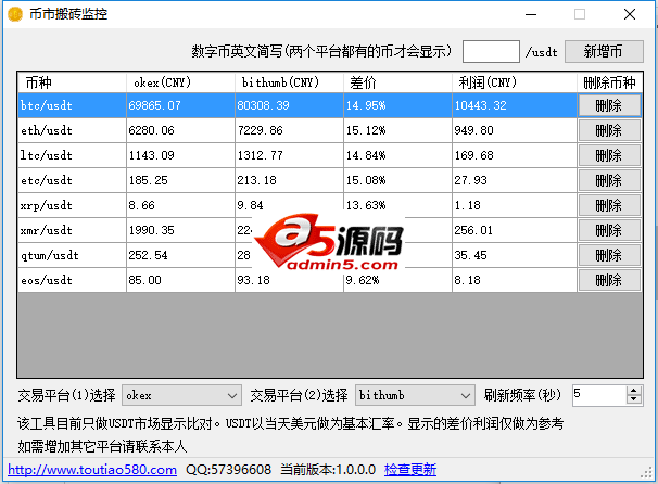 阿达明比特币数字币行情搬砖监控器
