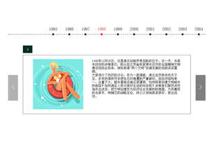 jQuery图文滚动时间轴代码