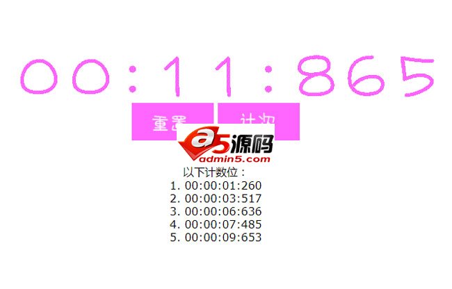 jQuery秒表计时器计次代码