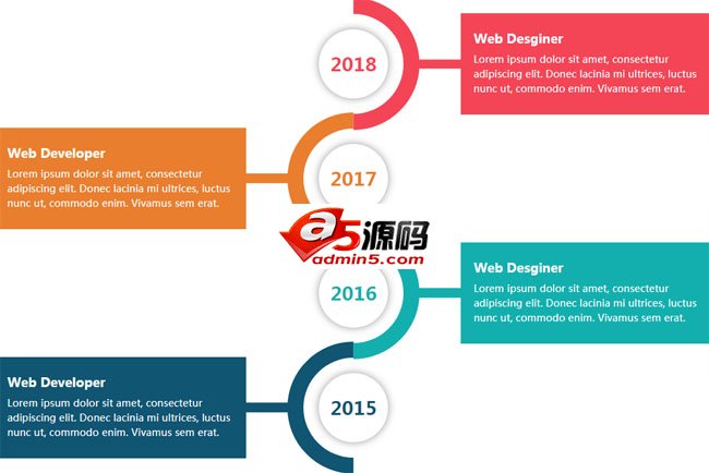 纯CSS3竖直蛇形时间轴代码